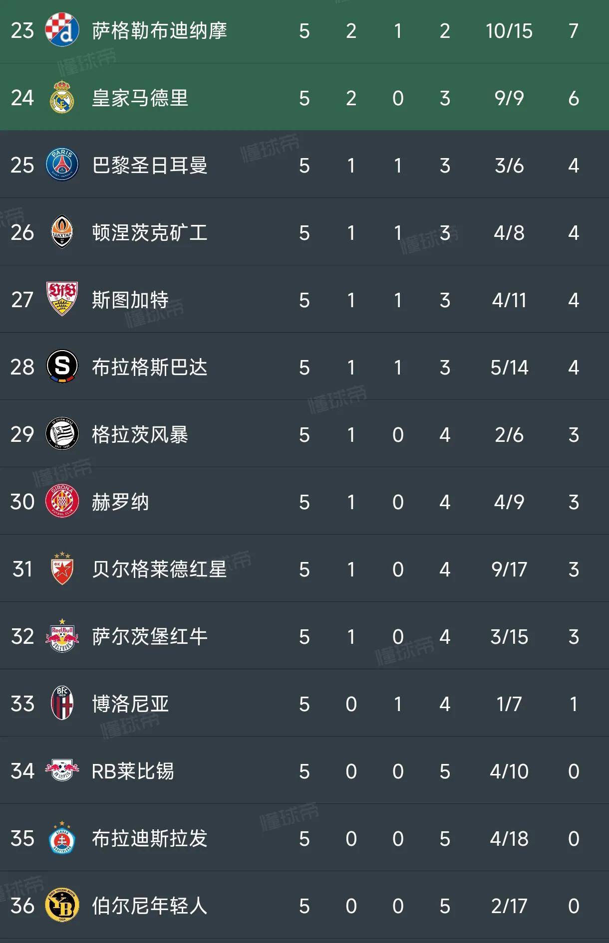 半岛体育在线官网-罗马主场-险胜那不勒斯，攀升积分榜的简单介绍