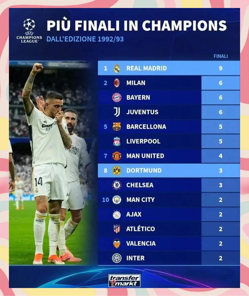 半岛体育app下载官网-包含皇马再掀高潮，成功闯入欧冠决赛的词条